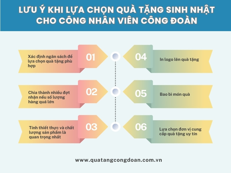 luu-y-khi-lua-chon-qua-tang-sinh-nhat-cho-cong-nhan-vien-cong-doan