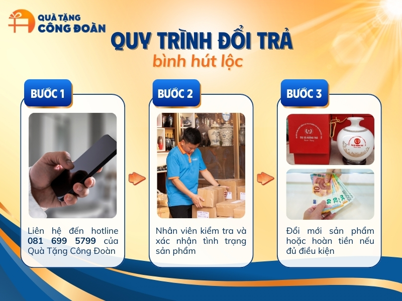 quy-trinh-doi-tra-qua-tang-cong-doan-binh-hut-loc