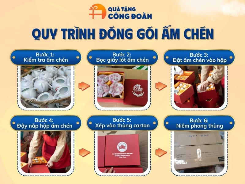 quy-trinh-dong-goi-qua-tang-cong-doan-am-chen