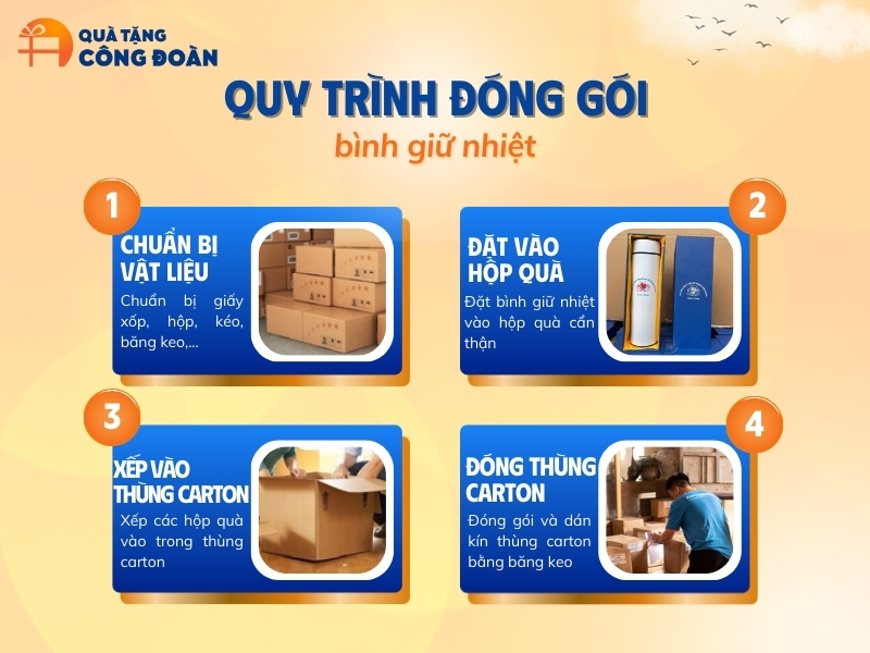 quy-trinh-dong-goi-qua-tang-cong-doan-binh-giu-nhiet