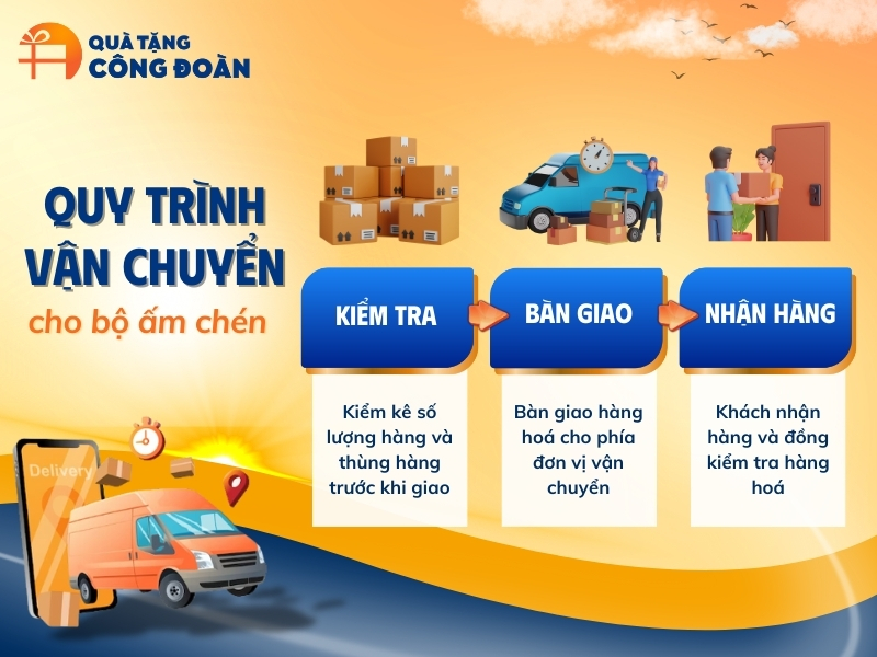 quy-trinh-van-chuyen-qua-tang-cong-doan-am-chen