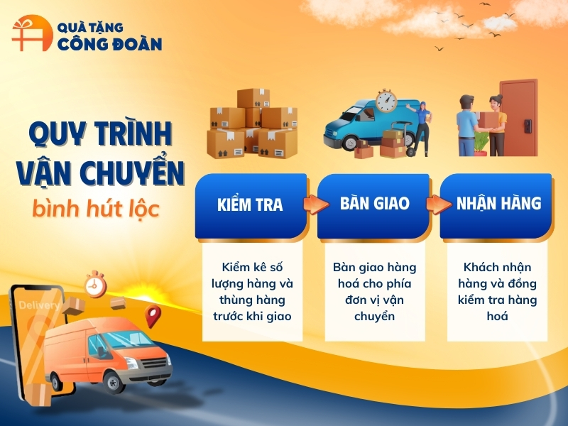 quy-trinh-van-chuyen-qua-tang-cong-doan-binh-hut-loc