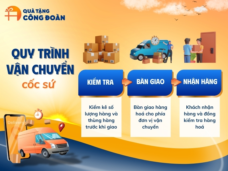 quy-trinh-van-chuyen-qua-tang-cong-doan-coc-su