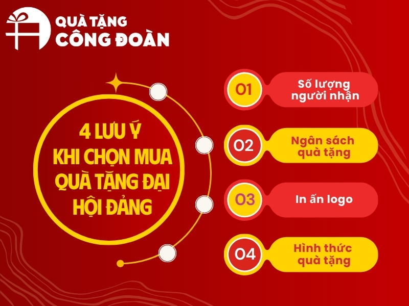 lưu ý kho chọn mua quà tặng đại hội đảng