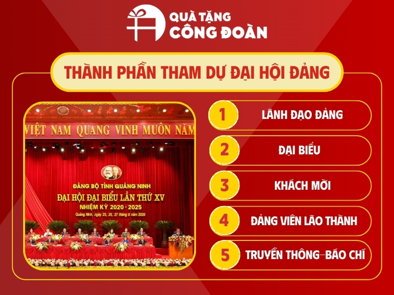 những thành phần tham dự đại hội đảng