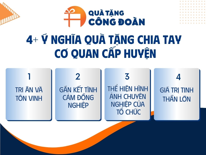 y-nghia-qua-tang-chia-tay-cap-huyen