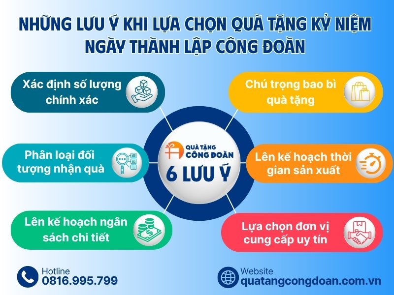 cong-doan-ngay-thanh-lap (1)