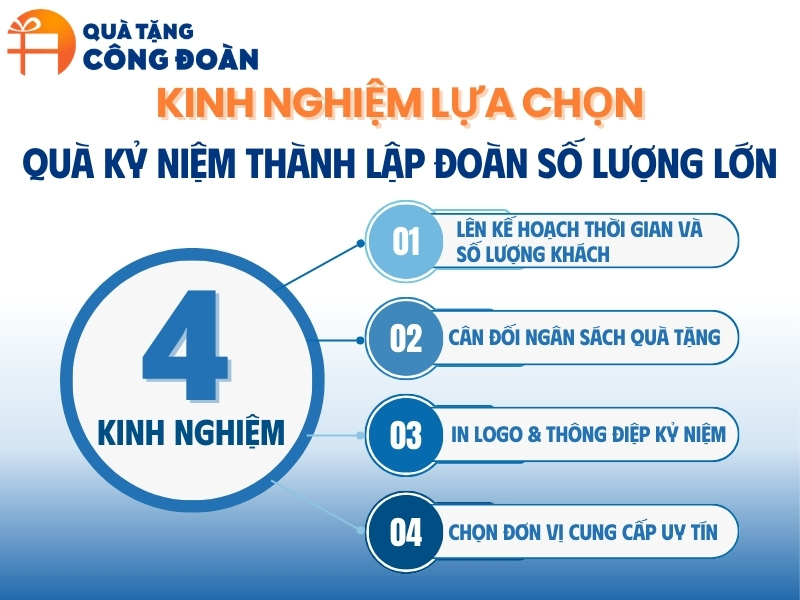 kinh nghiệm chọn quà tặng in logo kỷ niệm 95 năm ngày thành lập Đoàn TNCS